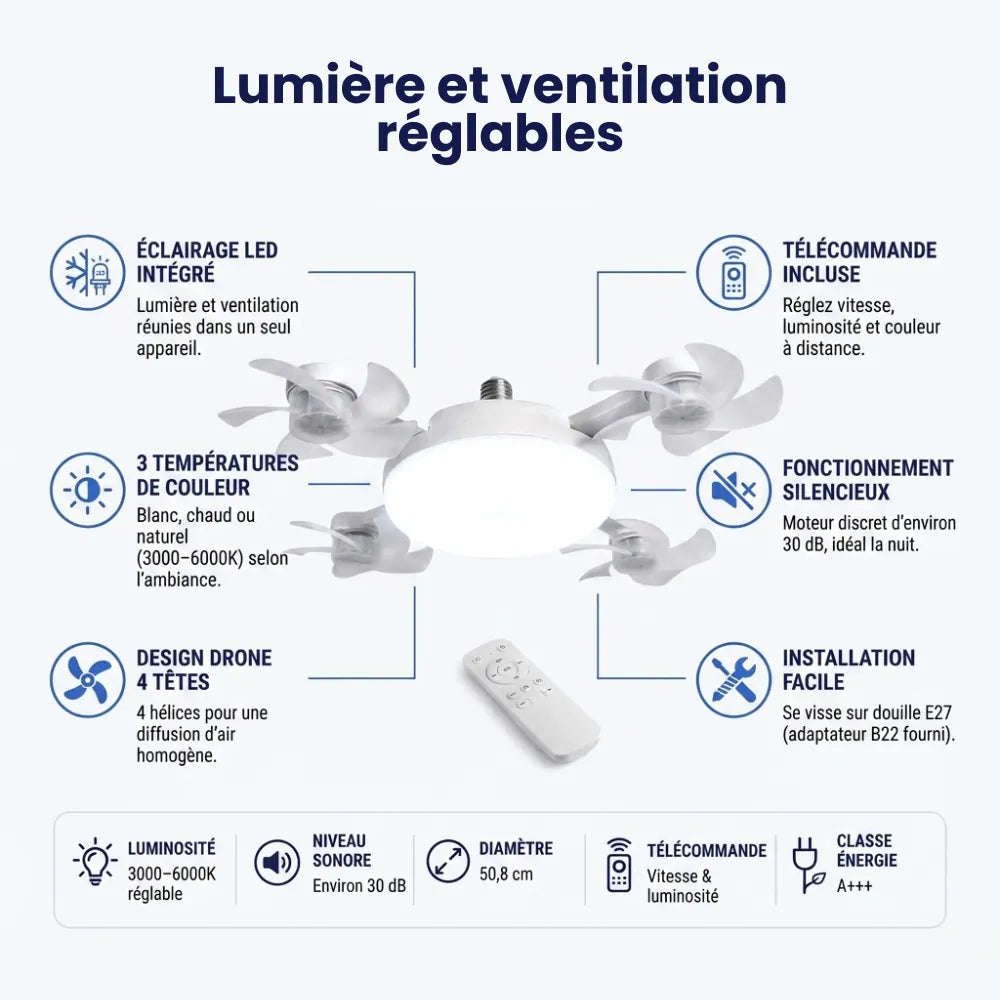 Ventilateur de plafond S5