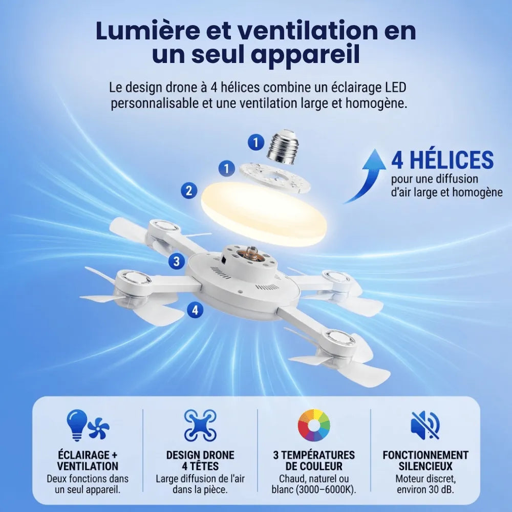Ventilateur de plafond S5
