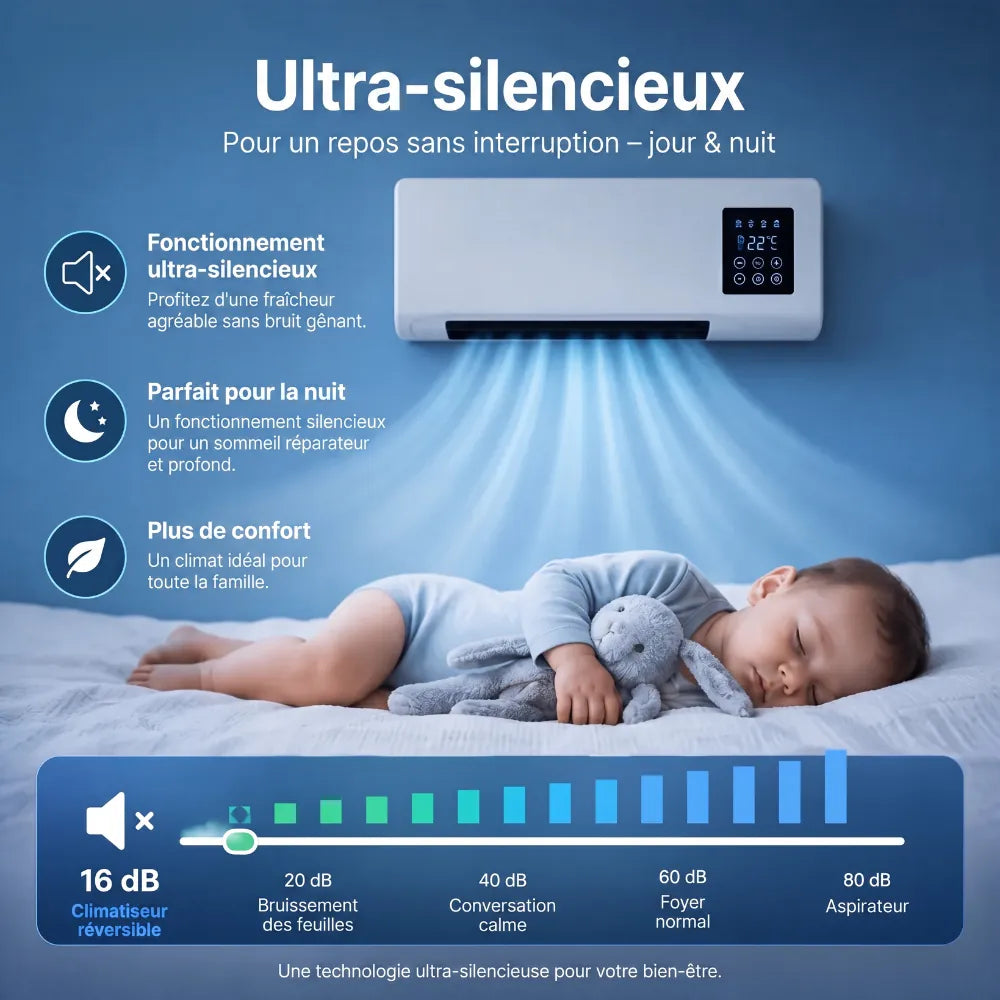 Rafraichisseur d'air réversible